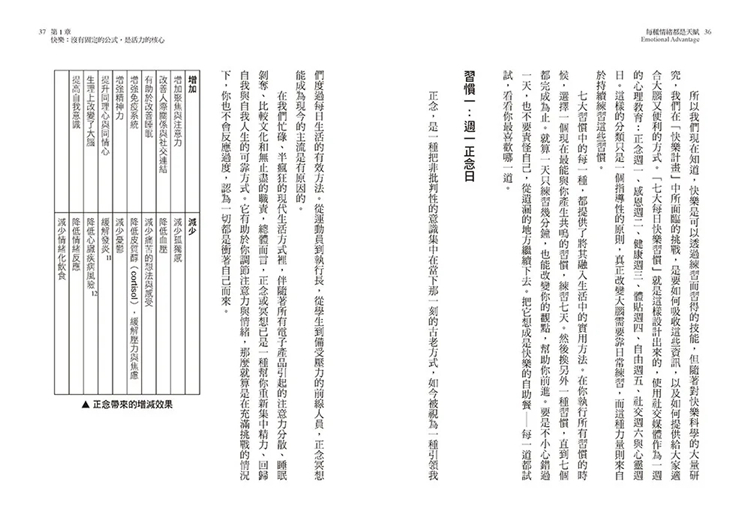 现货 每种情绪都是天赋：让悲伤保护你、恐惧提醒你欲望推动你……如何善用情绪与生俱来的好处与优势？20 进口原版 - 图3