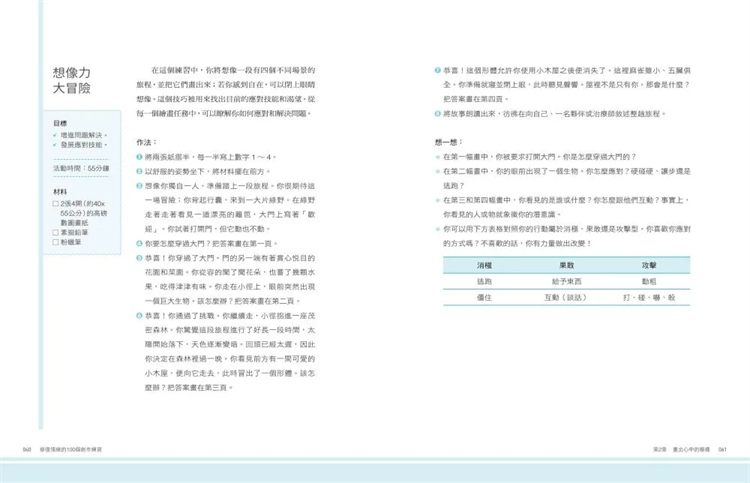 预售 修复情绪的100个创作练习：把压力、焦虑、惶恐、不安转交给 - 图2