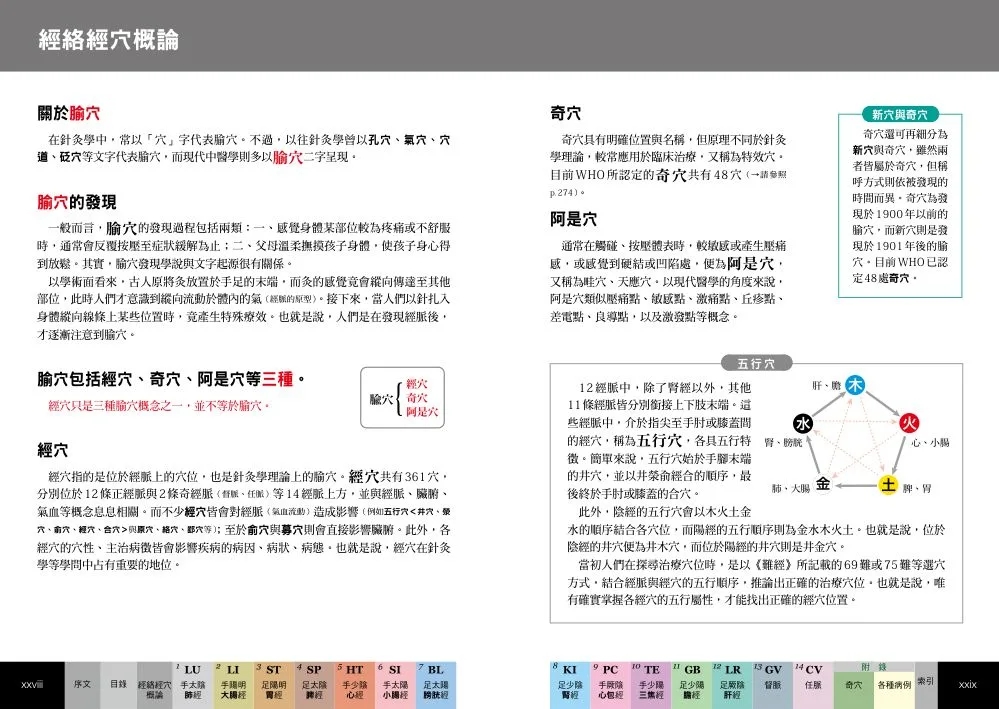 现货正版原版进口图书经穴大全坂元大海原岛广至枫书坊出版养生保健恒学-图2