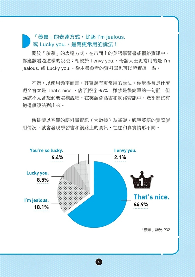 预售 老外在用很高频率英文使用书：最多美国人选择的表达方式，（附QR码在线音档） 22 高桥基治, 阿部一 语研学院 进口原版