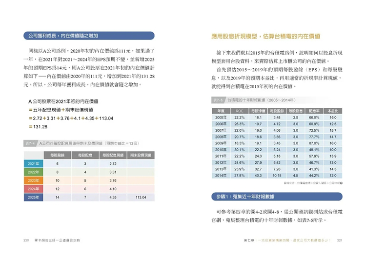 现货毕卡胡的三好一公道选股攻略：学习巴菲特如何打败大盘年赚进口原版-图1