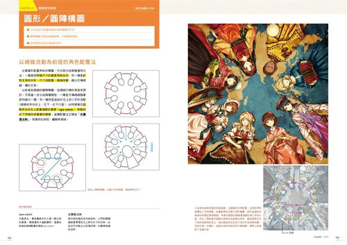 现货 正版 原版进口图书 动漫构图全攻略4大类型、37种构图教学 枫书坊 - 图2