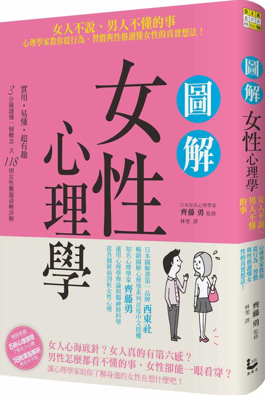 女性心理 新人首单立减十元 22年5月 淘宝海外