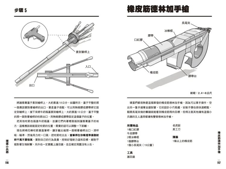 现货 大规模毁灭小兵器 之 打造特务军火库 21 强．奥斯丁 枫树林进口原版 - 图0