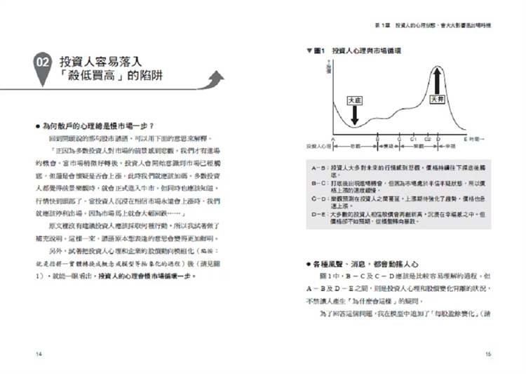 现货靠K线看穿主力心理：一看就懂！56张线型教你看懂涨跌讯号 21小泽实乐金文化进口原版-图0