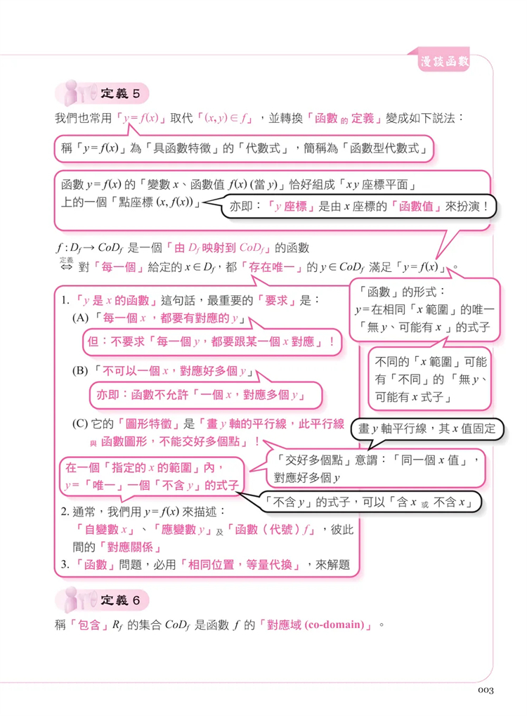 现货 来吧！再也不用怕数学 欢迎来到函数世界：上大学前你必须全面掌握的数学概念 19 王富祥, 游雪玲 八方 进口原版 - 图1