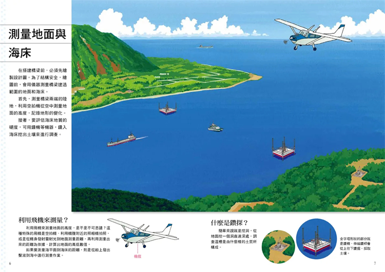 现货从无到有工程大剖析：桥梁 21鹿岛建设株式会社小熊出版进口原版從無到有，全面探索橋梁搭建的奧祕！-图0