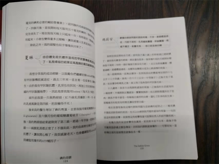 现货 碘的奇迹：40多年来人体健康被忽略的重要营养素  21 琳恩．法洛   柿子文化  进口原版 - 图2