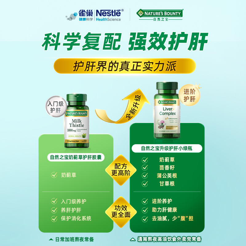 自然之宝奶蓟草片软胶囊护肝片50粒高浓度肝脏水飞蓟解酒熬夜进口