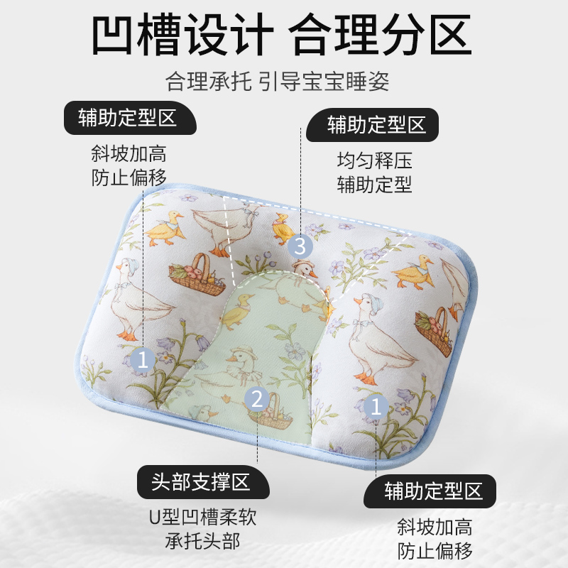 小米枕头定型枕头婴儿0到6个月矫正头型新生儿宝宝荞麦睡圆头专用 - 图0