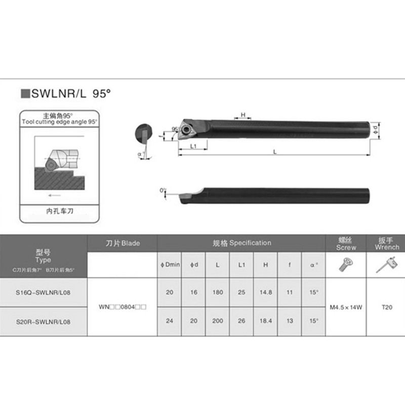 95度P内孔车刀杆镗内孔数控刀杆 S20Q-PWLNR08替株洲圣达车床刀具 - 图0