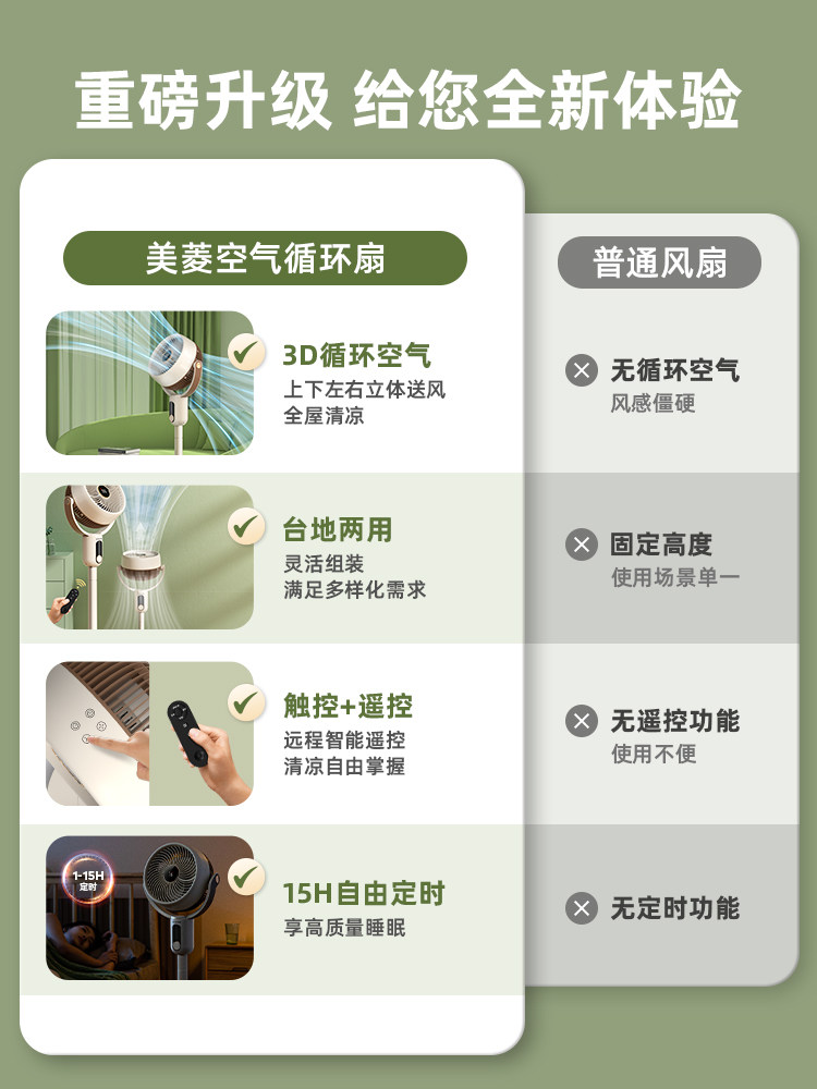  美菱索科电风扇