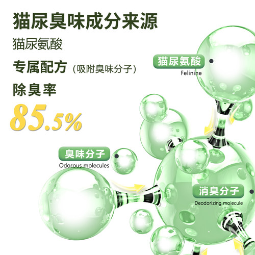 臭味滚宠物专用除臭剂猫咪狗狗除臭杀菌喷雾分解去尿味猫砂正品 - 图1