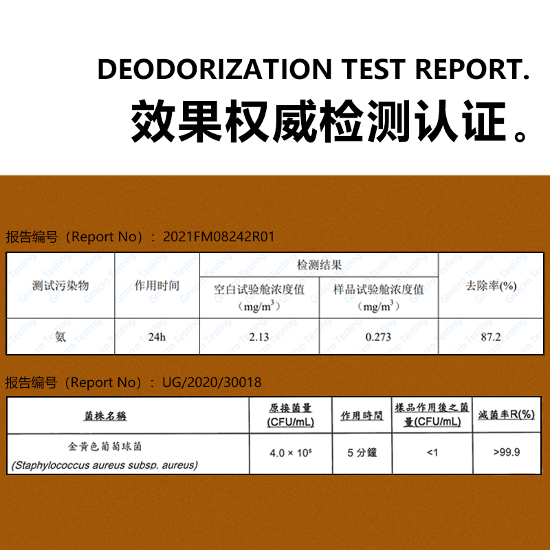 臭味滚宠物除臭剂杀菌去尿味猫咪狗狗分解尿味宠物除味喷雾去狗尿-图2