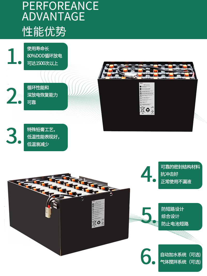 叉车电瓶|24V叉车蓄电池|48V叉车电瓶组|80V叉车蓄电池组厂家直供 - 图0