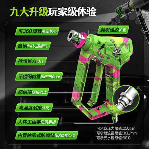 绿田G19精护短枪柄高压洗车机快插涂鸦水枪杆家用清洗机配件工具 - 图1