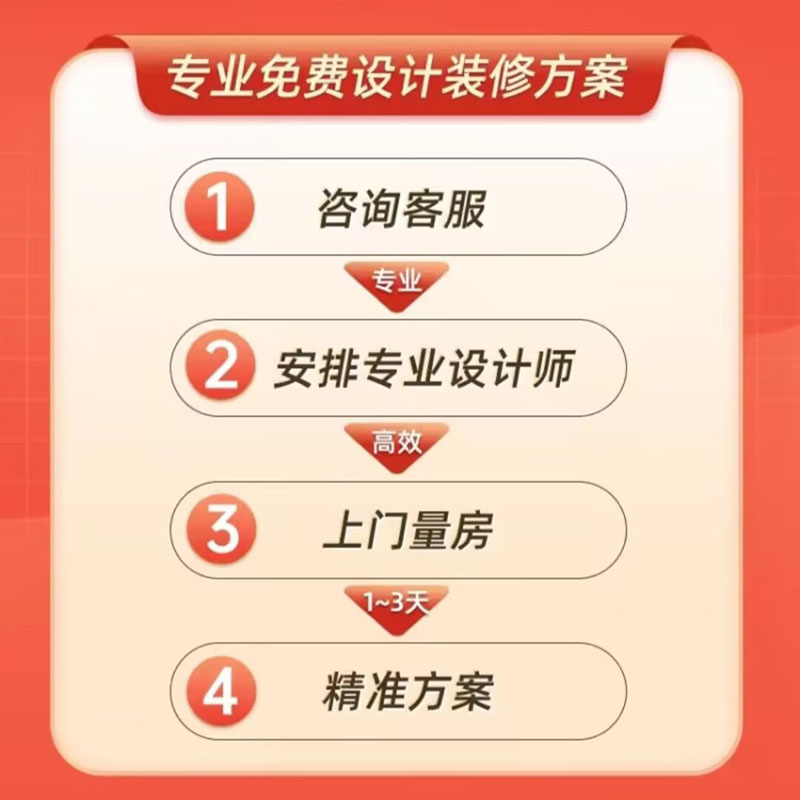 上海装修老房翻新旧房改造卫生间翻新室内装修局部改造半包施工队 - 图2