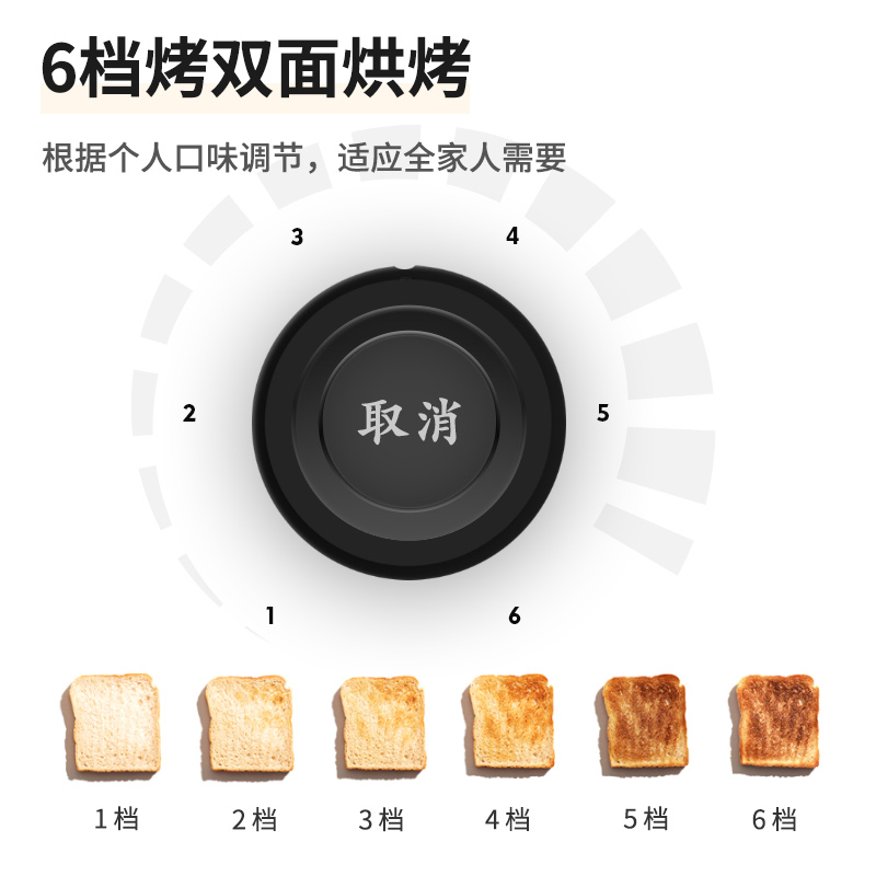 Finetek烤面包机家用多士炉多功能全自动早餐烤吐司4片烘烤加热-图1