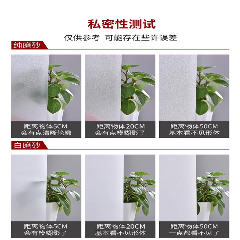 贴在玻璃上的贴纸隐私窗户贴膜防窥不透明静电免胶磨砂贴膜防窥视 - 图3