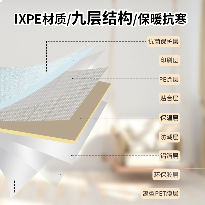 室内保温防寒墙贴冬天外墙内墙墙体隔凉墙壁墙面保暖墙板自粘加厚 - 图1