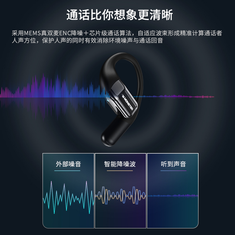 Monster魔声free100耳挂式蓝牙耳机E30降噪运动音乐跑步不入耳新 - 图3