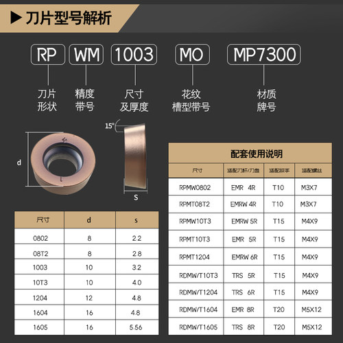 数控铣刀片R5圆刀片薄铣床RPMW1003MO不锈钢高硬度加工中心刀粒 - 图2