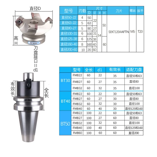 Плоская фрезеровая фрезеровая плоскость с ЧПУ и толстым лезвием SEKT124 KM-45 градуля