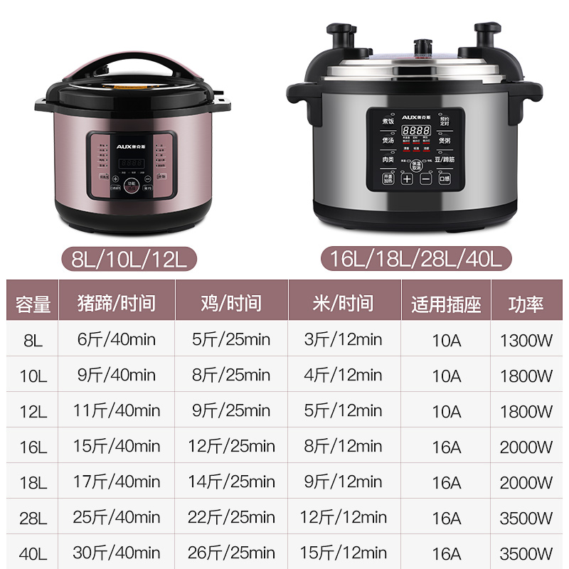 奥克斯大容量商用电多功能电饭锅 奥克斯到家商用电压力锅