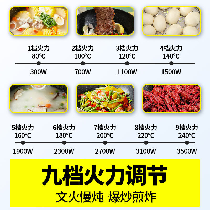 奥克斯商用大功率3500w饭店电磁炉 奥克斯到家商用电磁炉