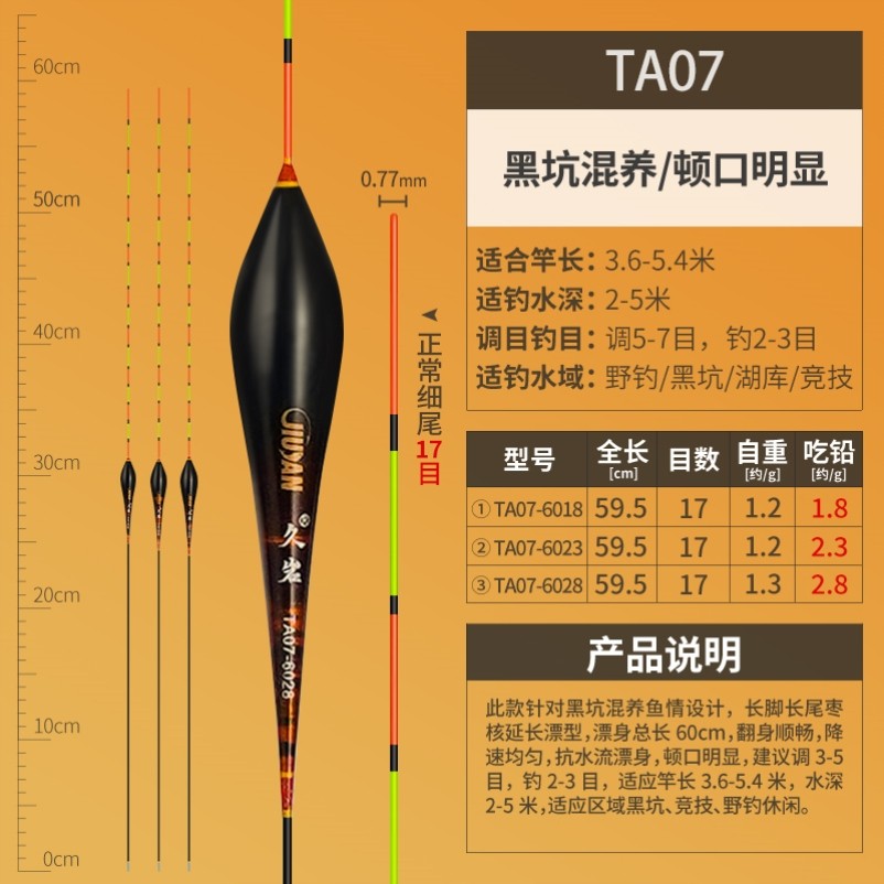 久岩TA碳素浮漂正品高灵敏加粗超醒目黑坑混养专用漂野钓行程鱼漂,淘宝优惠券,粉丝福利购,淘宝优惠卷