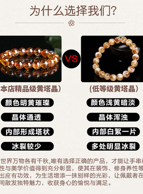 精品级黄塔晶水晶手串