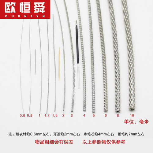 304不锈钢包塑钢丝绳涂塑晾衣升旗绳防水包胶钢丝绳 2 3 4 5 6mm - 图2
