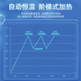 Рыба резервуара низкого уровня воды нагревательный стержень Автоматическая постоянная температурная частота преобразование электрическая нагревательная нагреватель