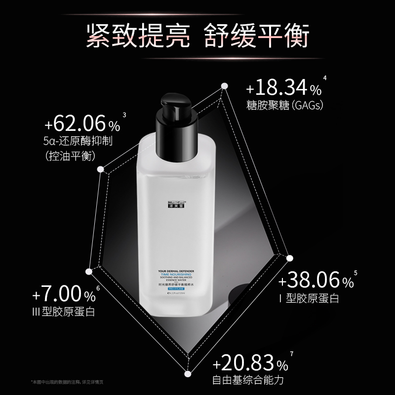 泽芙雪双抗精粹水玻色因多肽舒缓减黄控油紧致提亮麦角硫因时光