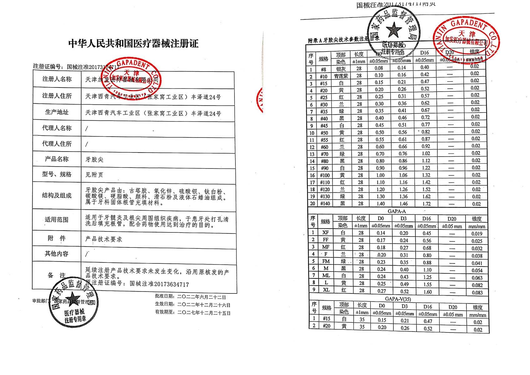 牙科材料 天津加发小 大锥度牙胶尖 02锥度 04锥度 06锥度牙胶尖