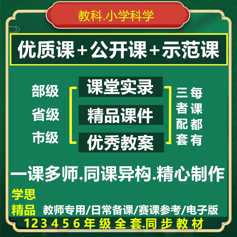 教科版小学科学公开课视频PPT教案课件名师优质课堂实录 - 图1