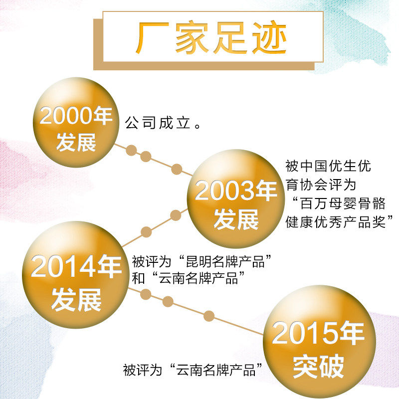 3盒】金丐15粒成人儿童醋酸钙胶囊 金丐维矿物质
