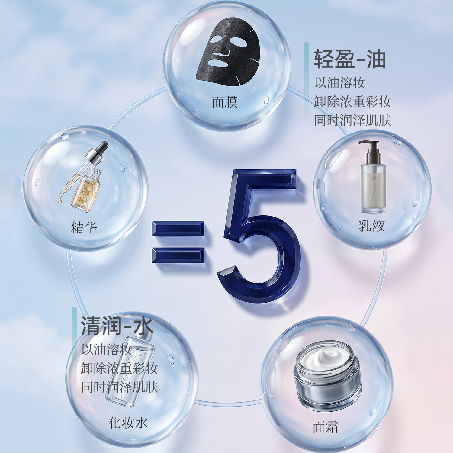 Watermark Shiseido five-in-one face cream blue bottle whitening