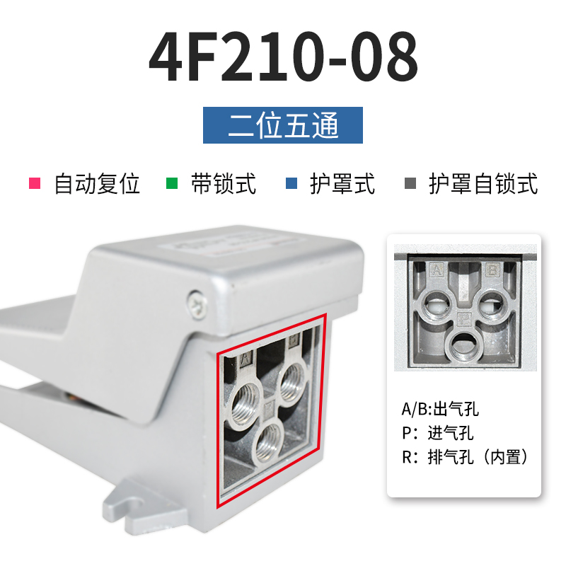 气动脚踏阀开关4F210-08气缸控制阀FV420二位四通三通FV320脚控阀 - 图1