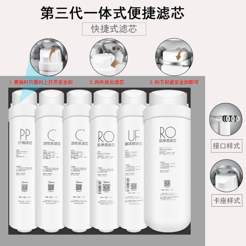 美的净水器S1滤芯MRO215-4 MRC1692/3AB-50G前后置活性炭PP棉RO膜 - 图0