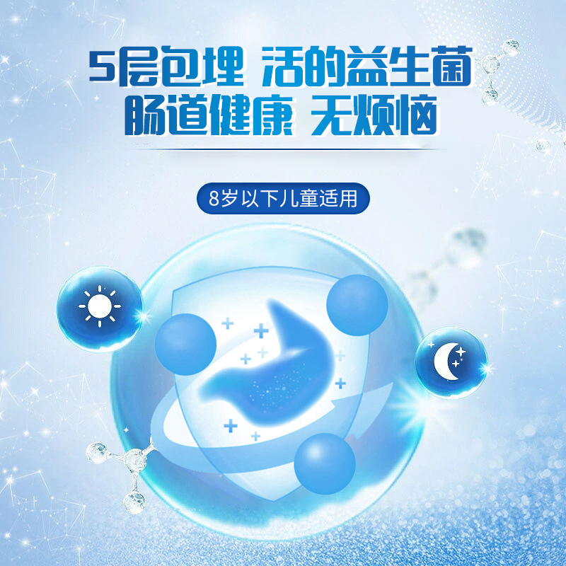 NURIZ纽利兹复合酶益生菌肠胃幼儿童学生双歧菌肠道成人益生元
