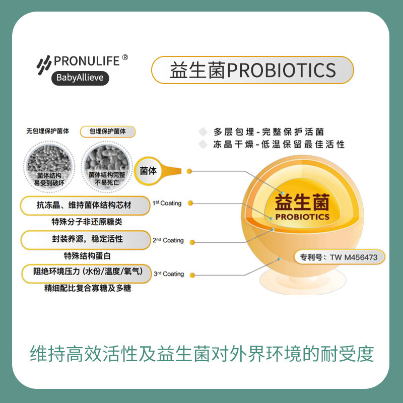 圣诺熊爱敏康复合益生菌粉剂有益菌 圣诺熊益生菌