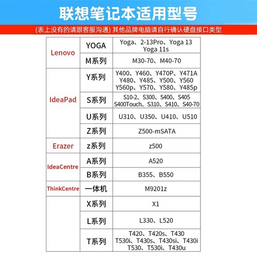 联想mSATA固态硬盘SSD笔记本Y460 470 480 400 T430 420 X220 230 - 图2