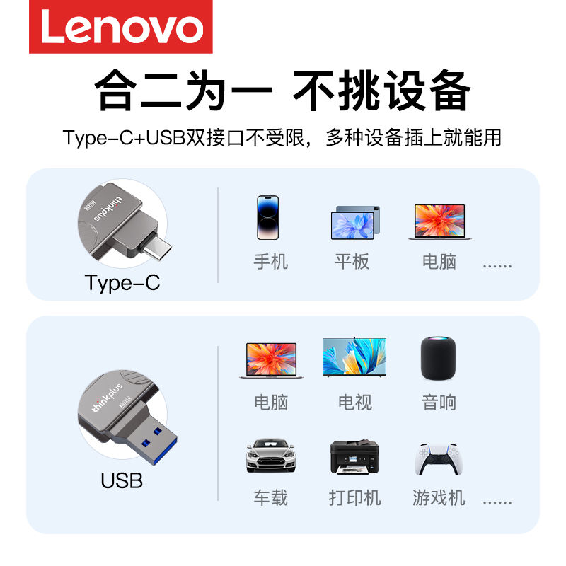 联想正品u盘typec双接口手机电脑两用thinkplus大容量移动优盘64g - 图3