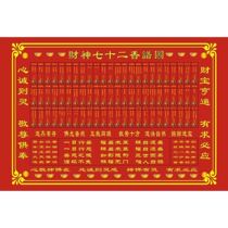 24 incense Spectral horizontal version chaetheon 70 Two-picture hanging painting burn incense Tuandersen The great All-knot edge for the Shangxiang Fire 21