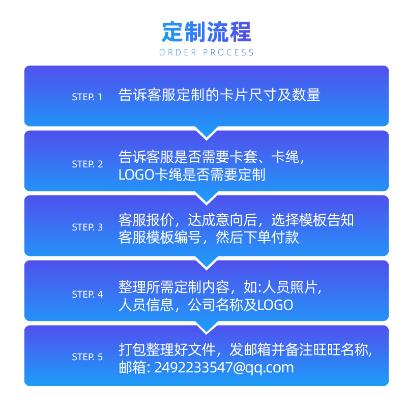 pvc工作证人像卡胸卡嘉宾代表证工牌员工号牌校卡挂吊胸牌定制做 - 图3