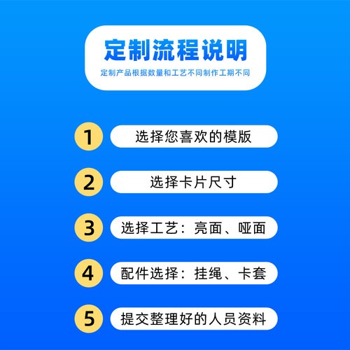 pvc工作证参会证嘉宾代表证牌人像卡定做胸卡工牌定制胸牌挂制作 - 图3