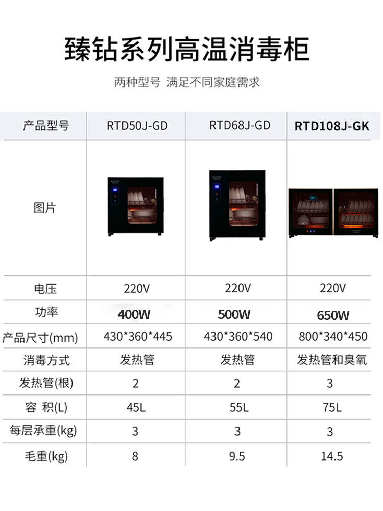 澳柯玛家用小型台式立式迷你消毒柜 澳柯玛商用上信消毒柜