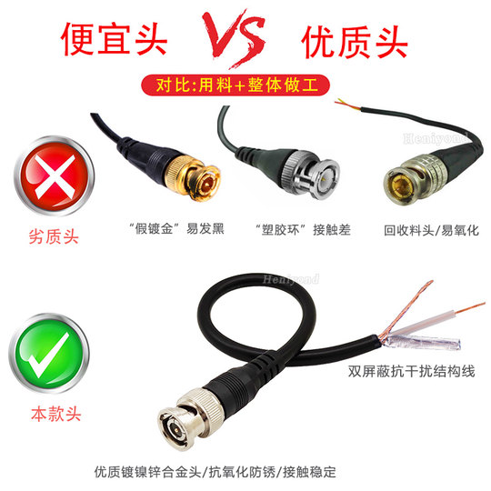 Cable de enchufe Q9 de puente coaxial macho doble BNC