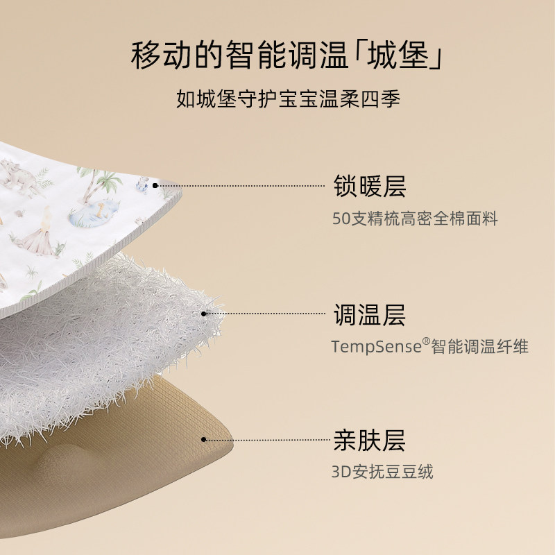  莱茵森母婴婴童抱被/抱毯